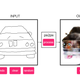 Illustration for article titled This Bad Internet Thing Turns Cars Into Nightmares